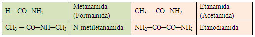 Amidas ejemplos