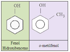 Fenoles ejemplos